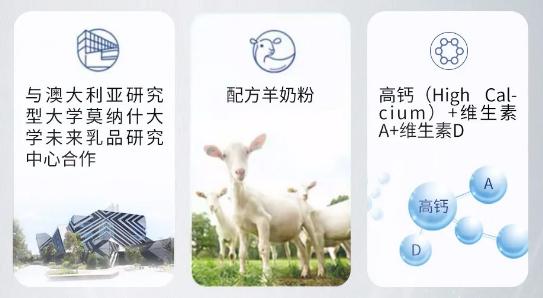 又到补钙的黄金期,又到了一年一次的补钙季节