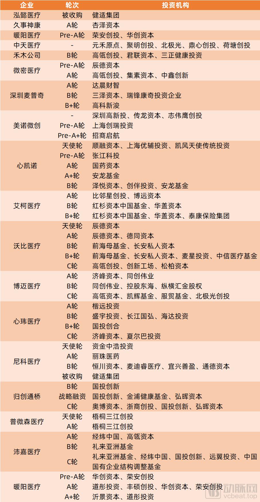 一年投资自己的大脑多少钱,一年投1000块基金20年后收益多少