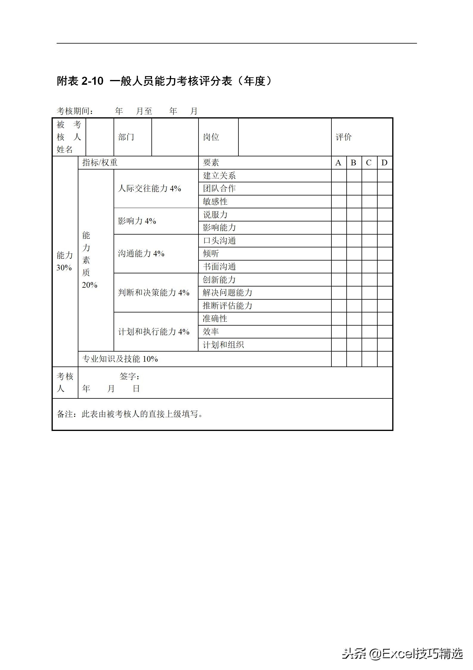 知名企业对员工的管理方法,公司绩效考核最实用表格公式