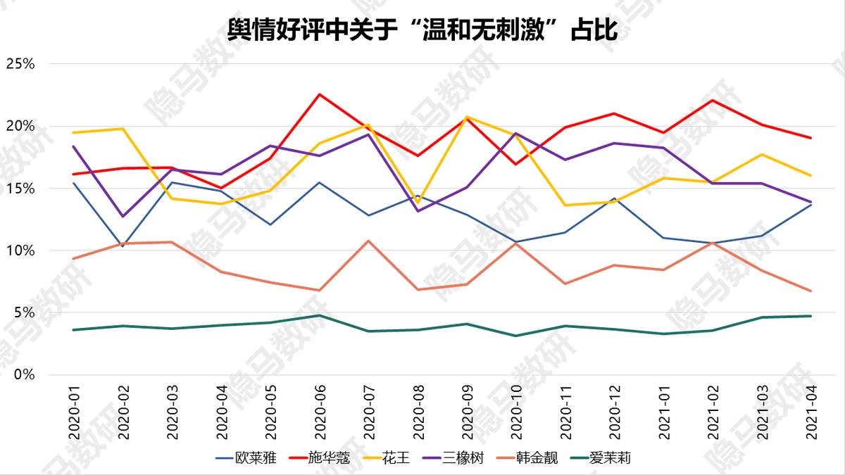 丽人丽妆新产品,上海丽人丽妆化妆品官网