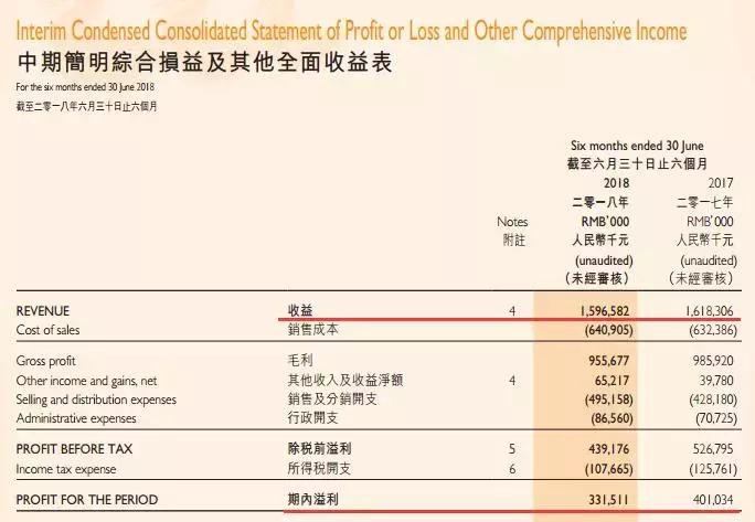 周黑鸭遇到职业打假,周黑鸭澄清做空怎么回事