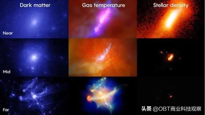 现代卫星和航空航天发展史,现代卫星技术