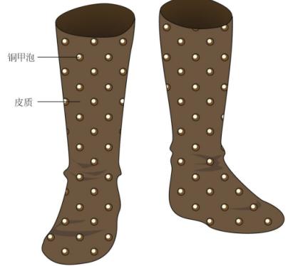 中国历代军靴,秦朝军队穿的鞋