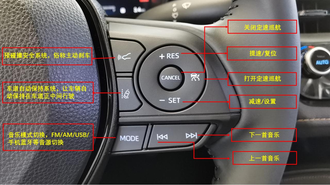 吉利帝豪多功能方向盘按键详解,轩逸多功能方向盘按键怎么安装