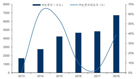 维尔利餐厨废弃物处理,维尔利餐厨垃圾处理流程