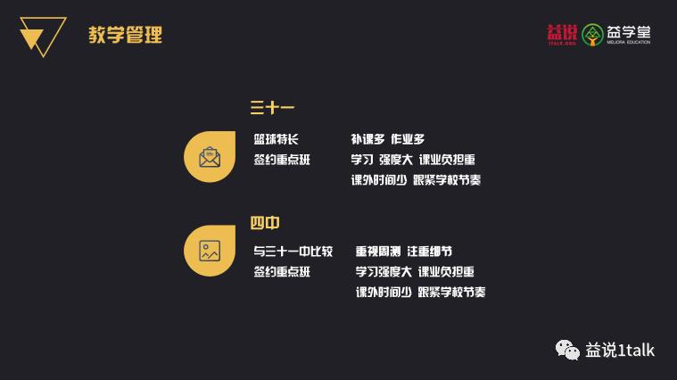 沈阳一类省重点高中（20、120、31、4中、1中）选哪个？