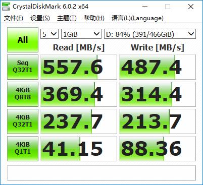 英睿达m550固态硬盘评测,固态硬盘测评对比推荐