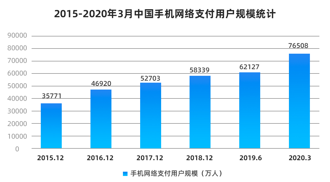 手机丢失但sim卡设了密码安全吗,sim卡密码丢失了怎么办