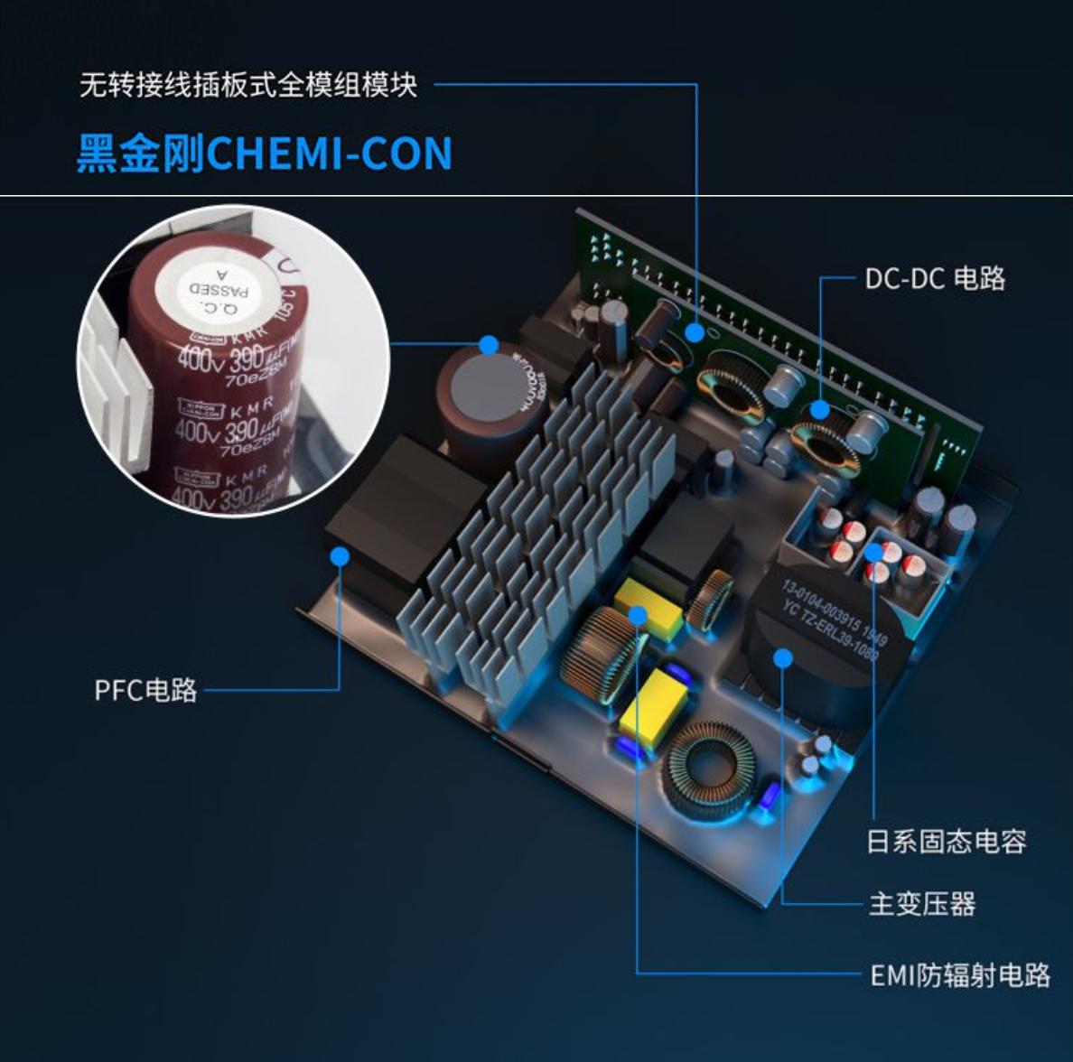 2019年10月份装机配置推荐,装机配置推荐618