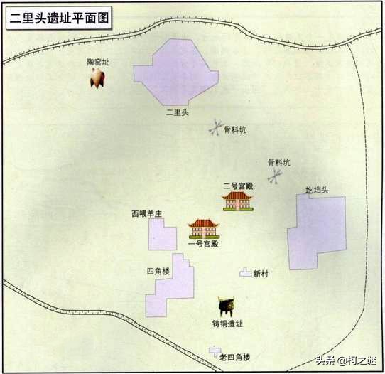 历史学家是怎么发现夏朝的,考古发现了夏朝以前的朝代