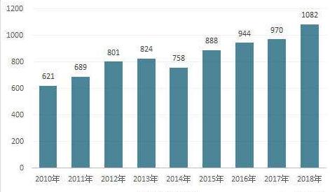 豆瓣7.1，烂番茄26%，精分般的评价背后是两国电影的文化之争