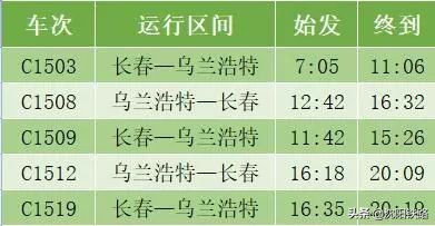 宝鸡绿巨人列车时刻表,沈阳铁路局绿巨人列车