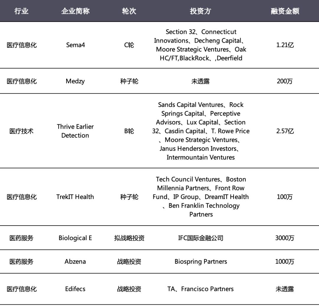 国产三巨头强势崛起,国产三大ed药物