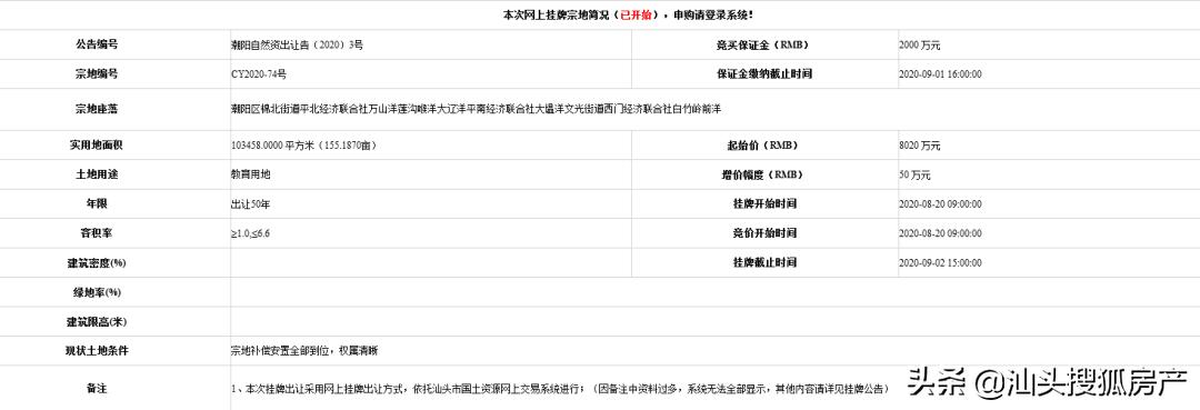 汕头市澄海区民办中学收费标准,汕头市民办学校最新收费标准