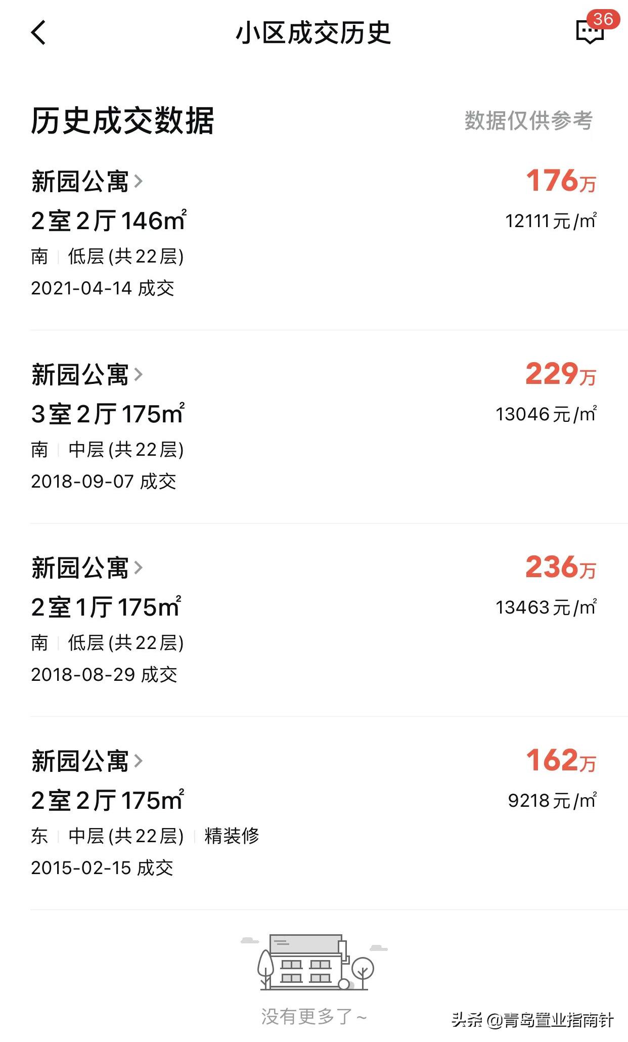 辽阳二手房还可以买吗,辽阳低价急售二手房几万块钱