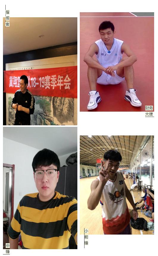 2021石家庄全民篮球比赛,石家庄全民篮球决赛