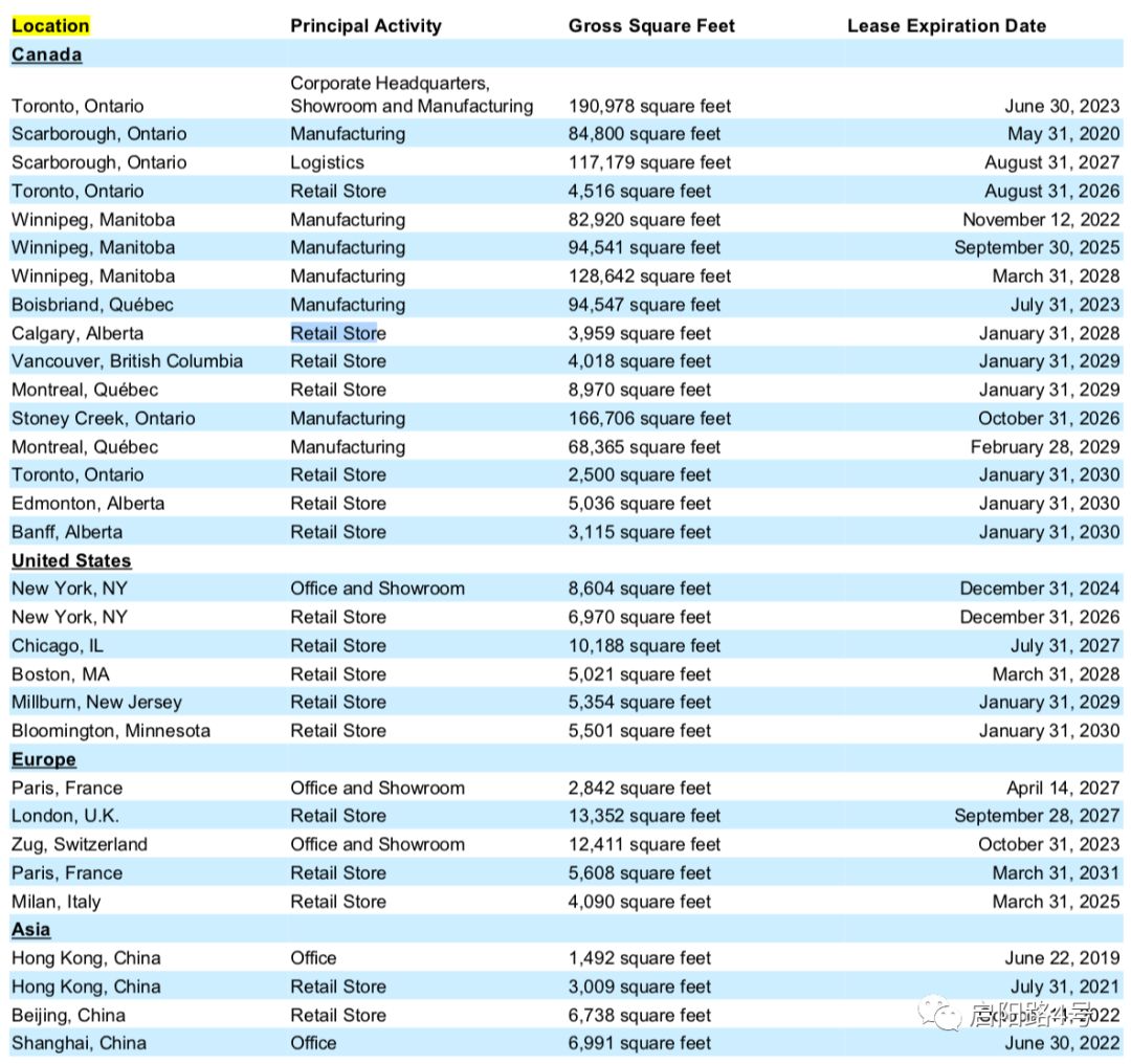 加拿大鹅羽绒服与波司登区别,加拿大鹅和波司登哪个好