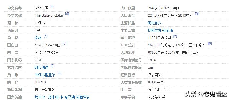 卡塔尔足球技术怎么样,卡塔尔足球复兴