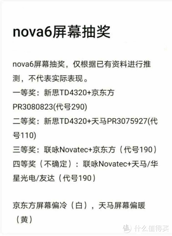 618之后,闲鱼最香的千元鸿蒙手机:华为NOVA64G