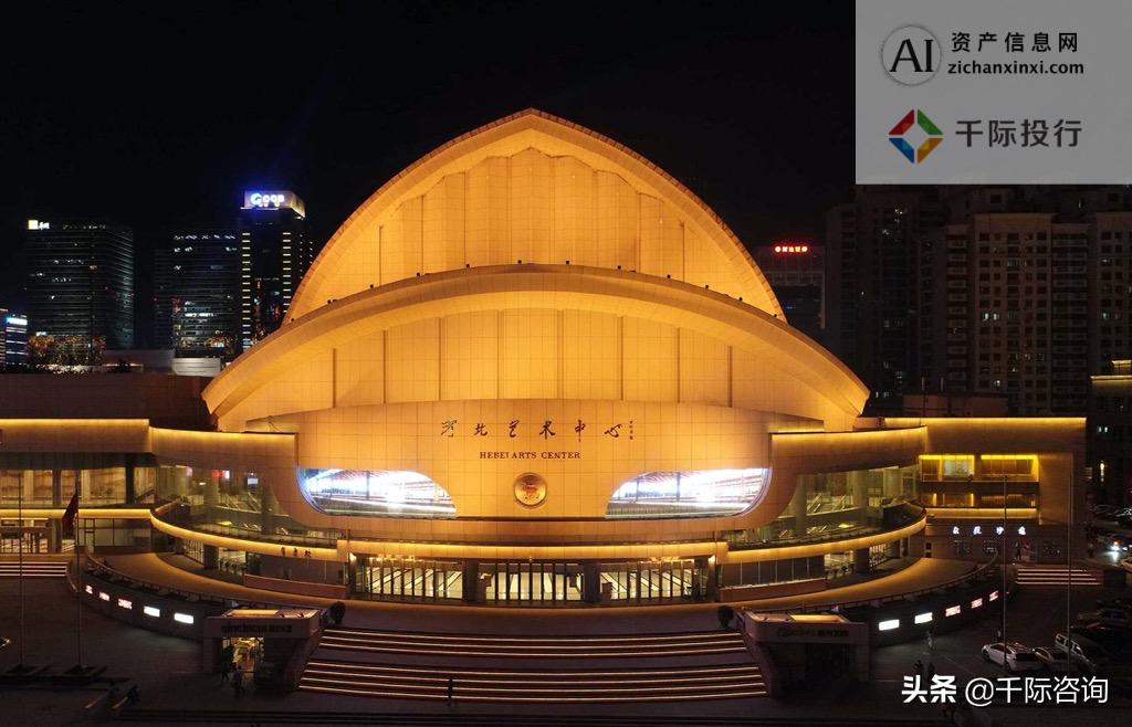 河北经济社会发展报告,2021年河北省经济分析会议