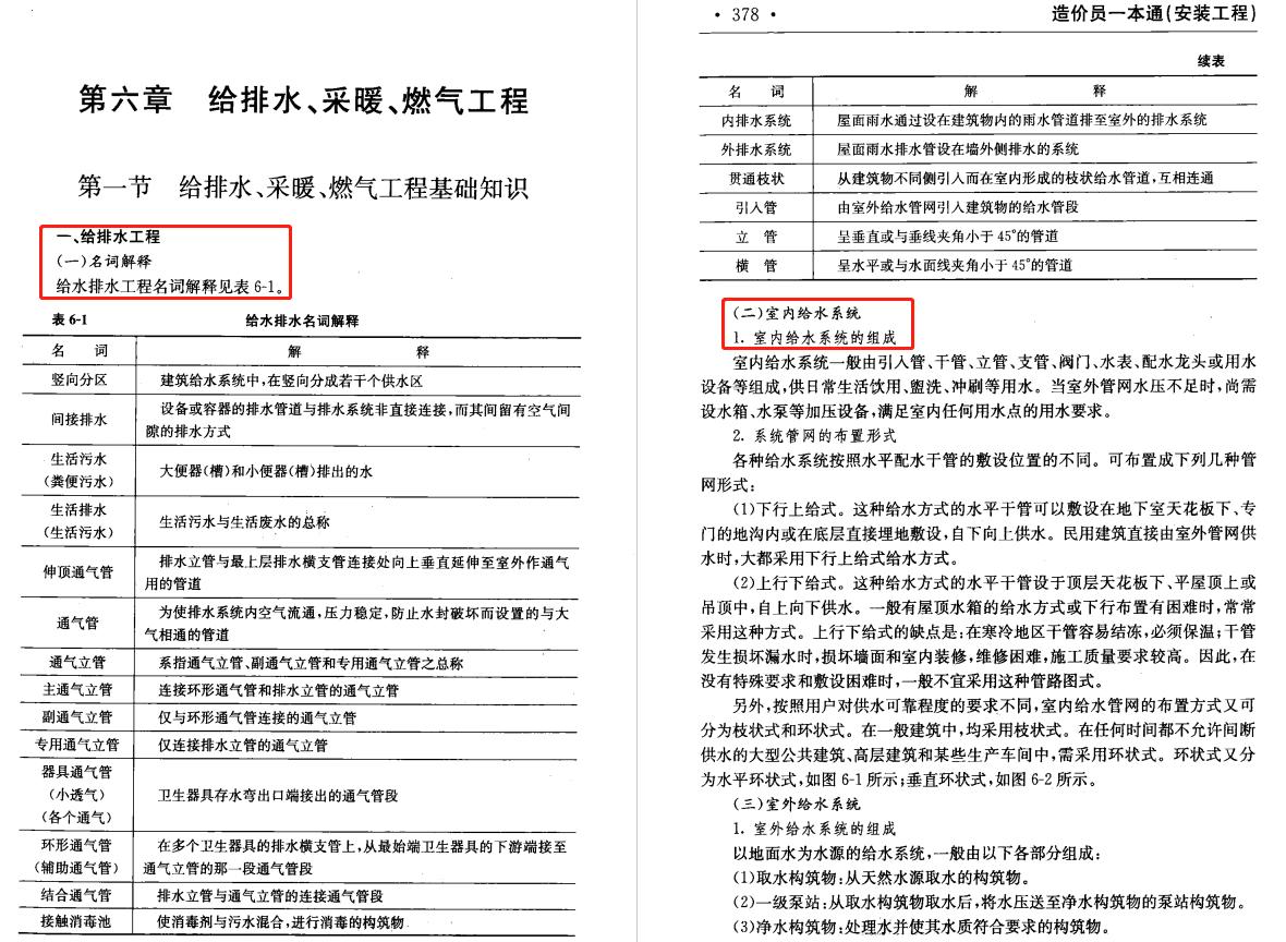 厉害炸了！96年新人造价员凭借安装造价一本通，实力碾压造价老手