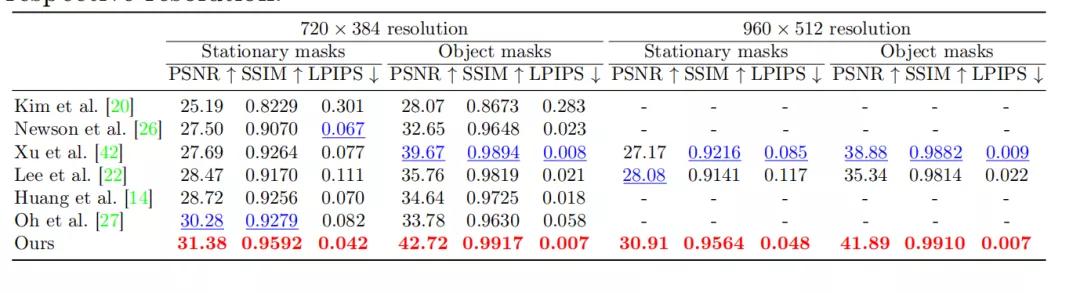 留学生回国研发隐身衣,中国留学生在美国创造的高科技