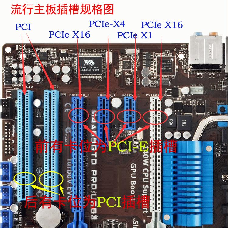千兆网卡插入pcie接口网络还是慢,pcie千兆网卡没有效果