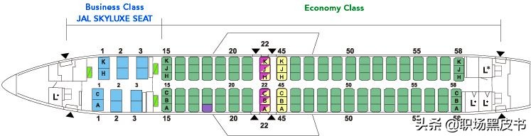 坐飞机哪个座位最舒服,坐飞机哪些座位最舒服