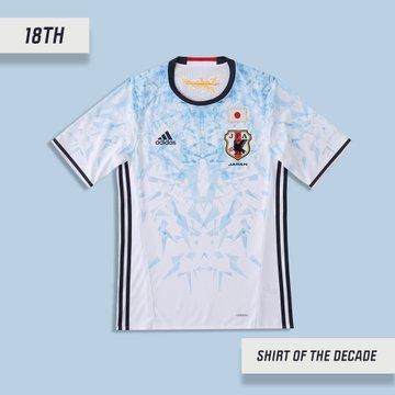 classicshirt,classicfootballshirt