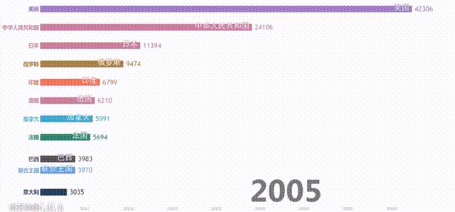 印度封国20天哭了,美国总统说了一句话......