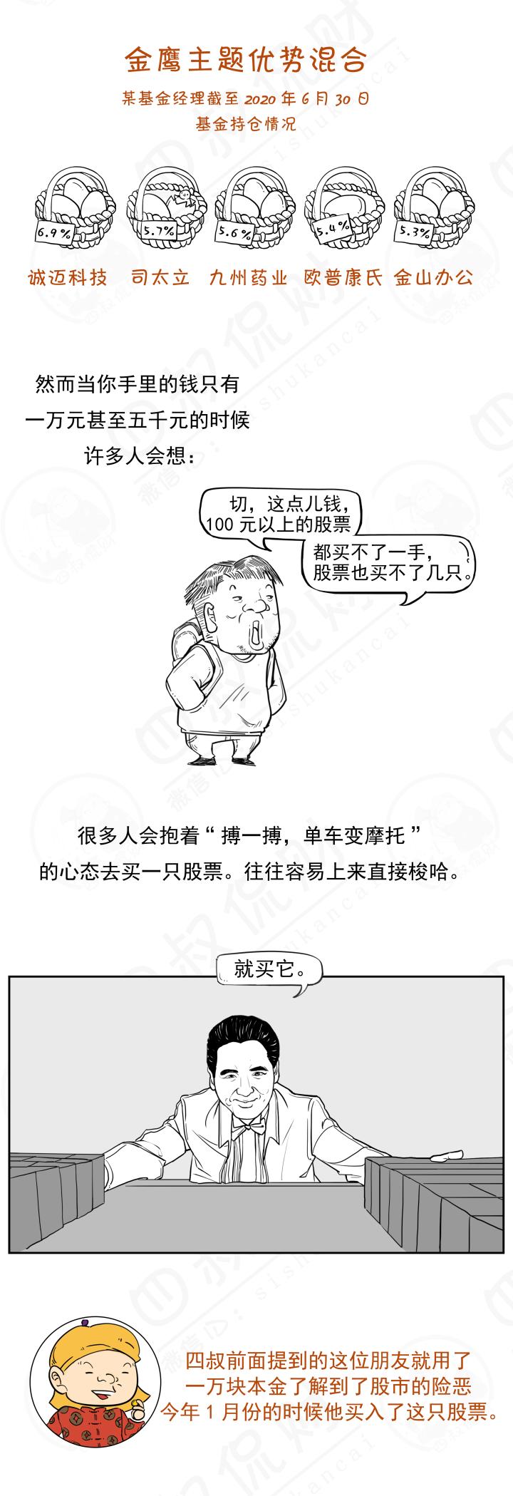 投资一万元炒股可行吗,炒股一万块钱怎么选股票