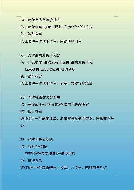 跳槽工资11000涨幅多少合适,跳槽会计