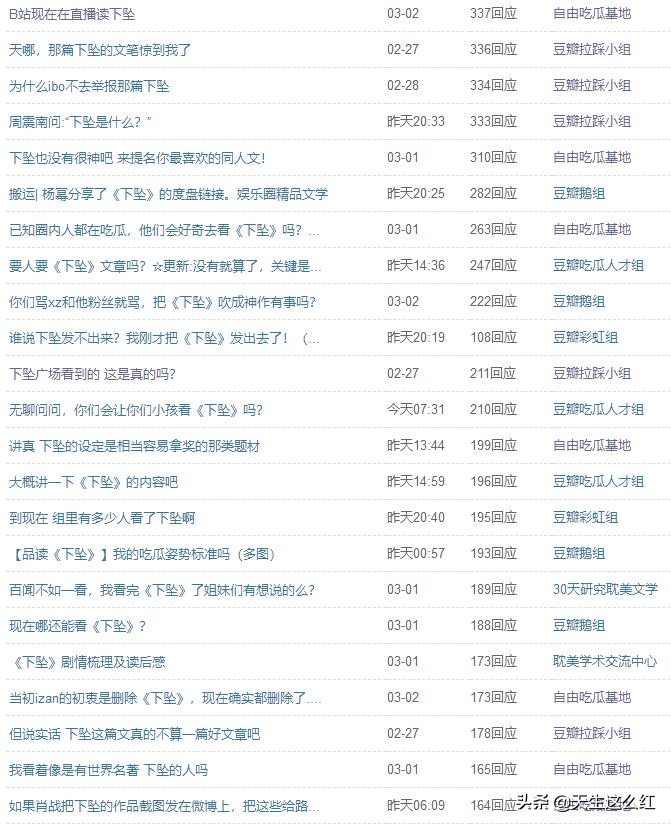 肖战事件越演越烈，最初被举报的那篇《下坠》真的没问题吗？