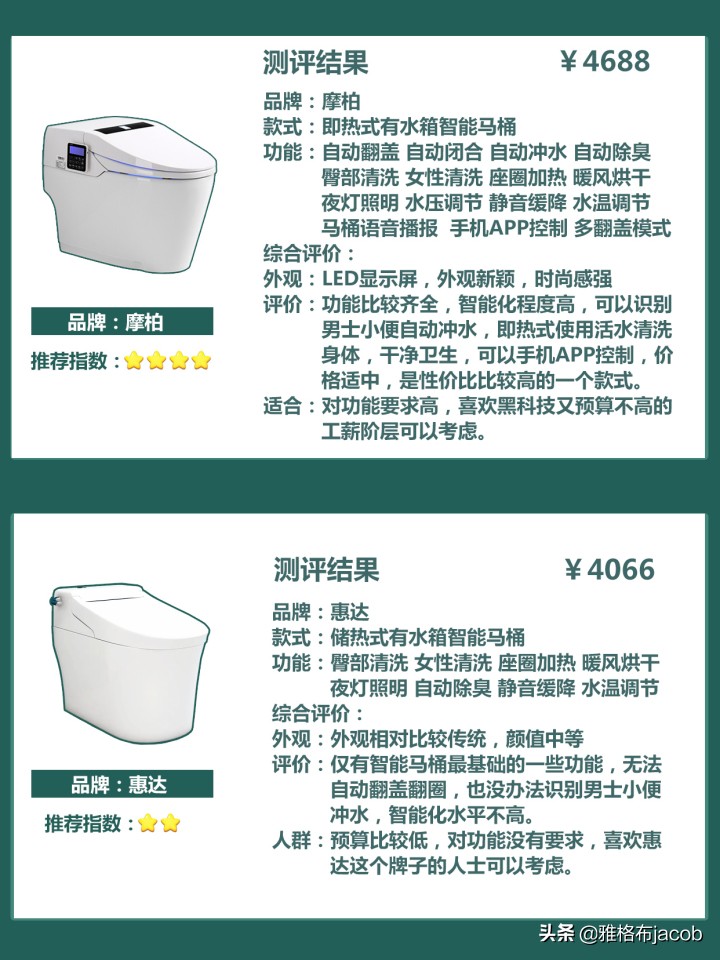 智能马桶怎么选择最好,用过几款智能马桶才总结出来
