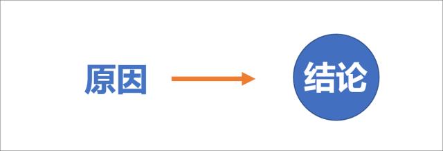 ppt动画可以导出吗,ppt动画好做吗