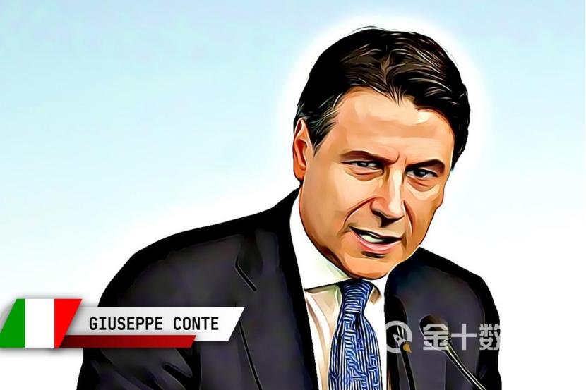 中意贸易额的图表,中意之间的贸易量