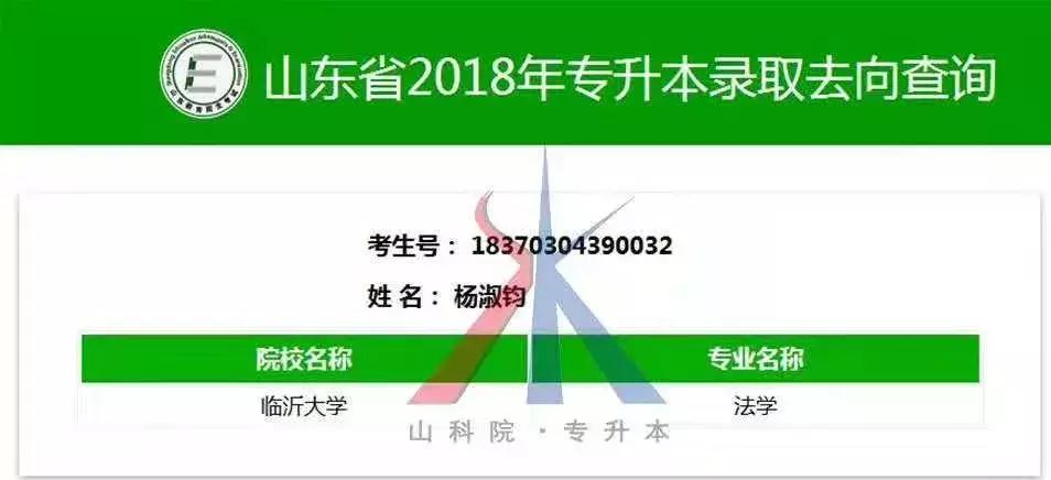 山科院专升本简介,山科院专升本招生简章