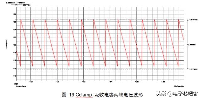 干货来了6个实用的电源设计技巧,通俗易懂的开关电源书籍推荐