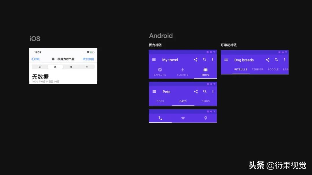 androidui设计教程,androidui框架