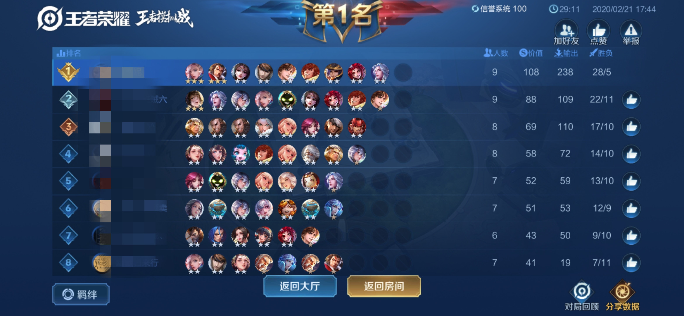 王者模拟战赵云,王者模拟战元歌出装