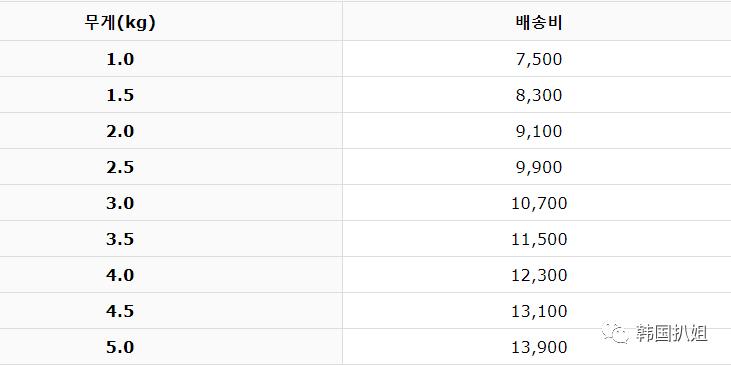 娣樺疂闊╁浗浠ｈ喘,涓浗浜鸿繕涔伴煩璐у悧