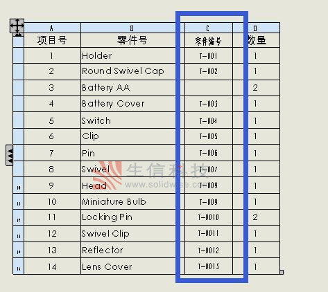solidworks表格尺寸怎么设置,solidworks快捷键命令大全表格