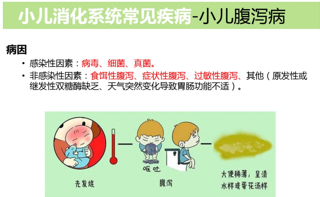 病人腹泻怎么处理,腹泻发热怎么处理