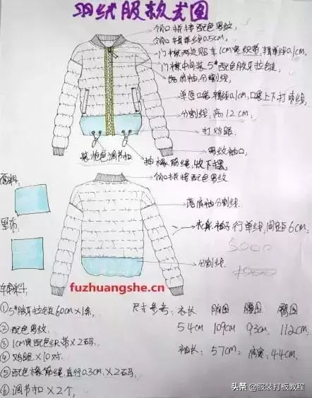 服装设计要求怎么写,服装设计的基本设计图