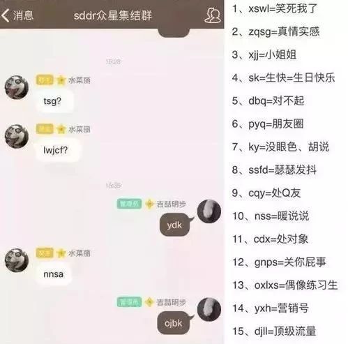 “nmsl、ojbk”等网络流行语，让中年人感受到代沟
