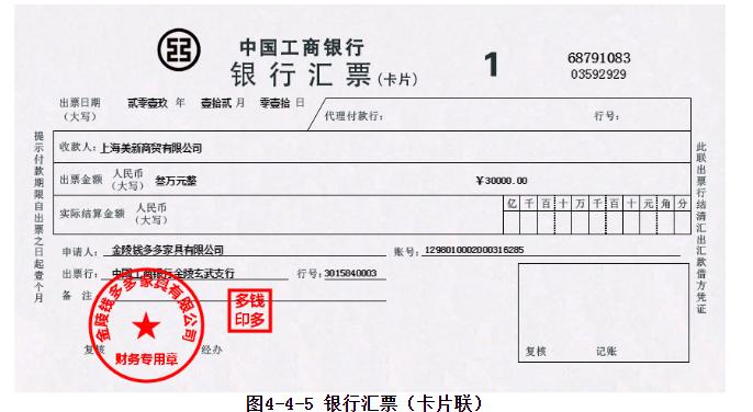 银行汇票业务流程图7个步骤,出纳的现金业务注意事项