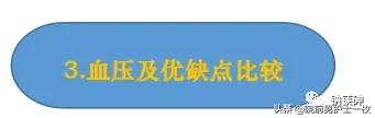 常用血压计的优缺点对比