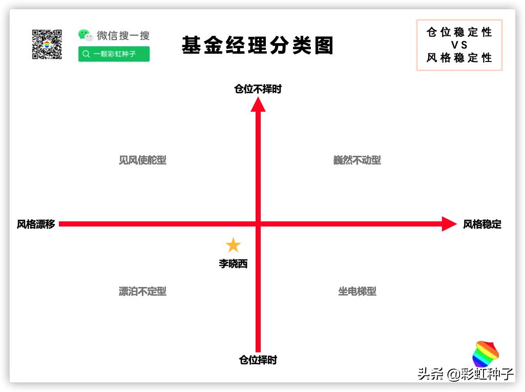 华泰柏瑞的质量,华泰柏瑞为什么这么便宜