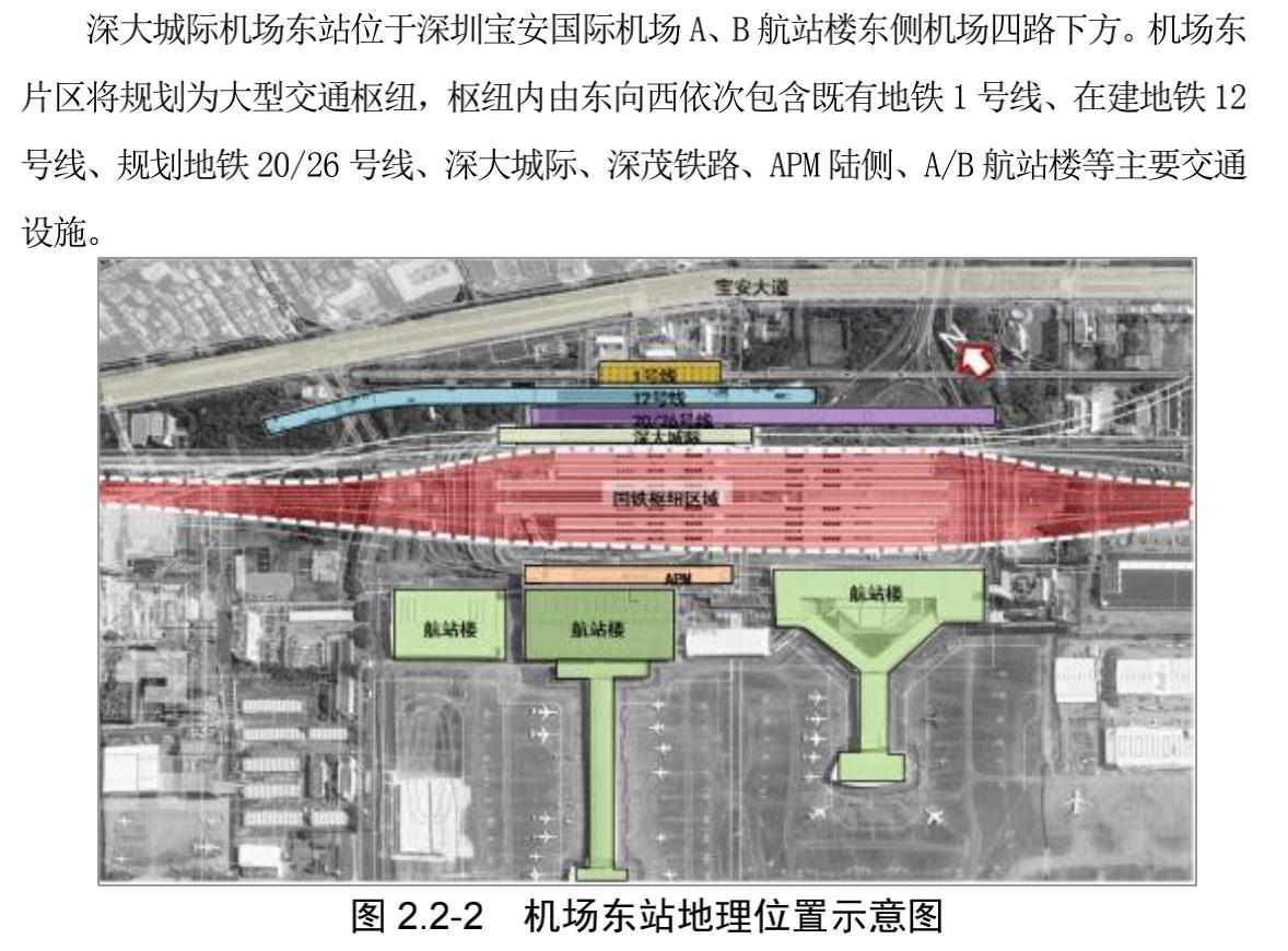 深圳哪条地铁线最赚钱,深圳地铁哪条线路是盈利的