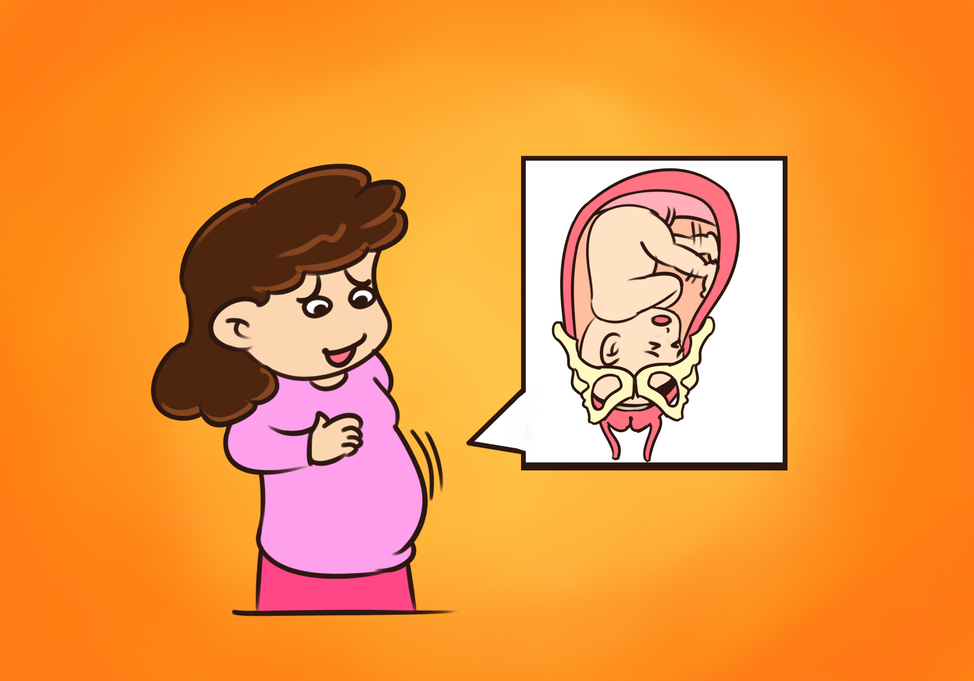 胎动位置随孕周变化,胎动位置高是什么意思